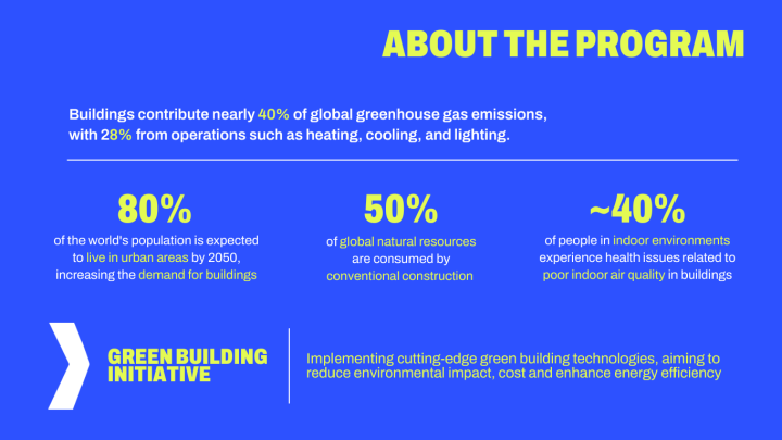 Clean Building Initiative Green Building Initiative – Nexus Thailand